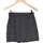 Vêtements Femme Jupes Mango jupe courte  34 - T0 - XS Noir Noir