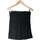 Vêtements Femme Débardeurs / T-shirts sans manche Esprit débardeur  38 - T2 - M Noir Noir