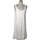Vêtements Femme Robes courtes Esprit robe courte  38 - T2 - M Blanc Blanc
