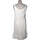 Vêtements Femme Robes courtes Esprit robe courte  38 - T2 - M Blanc Blanc