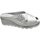 Chaussures Femme Mules Shoes4Me SHO2320Aarg Blanc