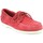 Chaussures Homme Choisissez une taille avant d ajouter le produit à vos préférés sébago docksides Rouge