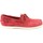 Chaussures Homme Choisissez une taille avant d ajouter le produit à vos préférés sébago docksides Rouge