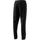 Vêtements Enfant Pantalons de survêtement adidas Originals CORE18 TR PNT Y Noir