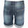 Vêtements Enfant Shorts / Bermudas Losan BERMUDA JEANS Bleu