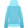 Vêtements Femme Vestes de survêtement Dare2b Enliven Jacket Multicolore