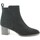 Chaussures Femme Escarpins Parallèle boots Noir
