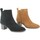 Chaussures Femme Escarpins Parallèle boots Noir