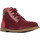 Chaussures Fille Boots Kickers Kouklegend Rouge