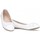 Chaussures Fille Ballerines / babies Luna Kids 68778 Blanc