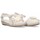Chaussures Fille Espadrilles Luna Kids 68794 Beige