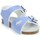 Chaussures Fille Sandales et Nu-pieds Grunland SB1828-40 Violet