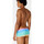 Vêtements Homme Maillots / Shorts de bain Blueman 50 Anos Degrade Mentos Multicolore