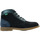 Chaussures Fille Boots Kickers Kouklegend Bleu