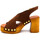 Chaussures Femme Sandales et Nu-pieds Sandro Rosi 8513 Marron