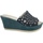 Chaussures Femme Mules Angela Calzature AANGC2209blu Bleu