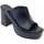 Chaussures Femme Housses de coussins Purapiel 82540 Noir