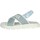 Chaussures Fille Sandales et Nu-pieds Cesare Paciotti 42401 Bleu