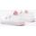 Chaussures Fille Baskets basses Osito NVS14167 Blanc