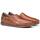 Chaussures Homme Mocassins Fluchos 9883 Marron