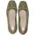 Chaussures Femme Escarpins Dorking PAMEL D9099 Gris