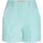 Vêtements Femme Shorts / Bermudas Jjxx 12213192 MARY SHORTS-ARUBA BLUE Bleu
