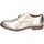 Chaussures Femme Derbies & Richelieu Moma BC50 1AS025-RA Autres