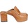 Chaussures Femme Sandales et Nu-pieds Moma BC64 1GS448-NAP Marron