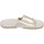 Chaussures Femme Sandales et Nu-pieds Moma BC69 1GS455-RA Doré