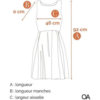 A.p.c. robe courte A.P.C. 38 - T2 - M Noir Noir
