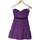 Vêtements Femme Robes courtes Bcbgmaxazria 34 - T0 - XS Violet