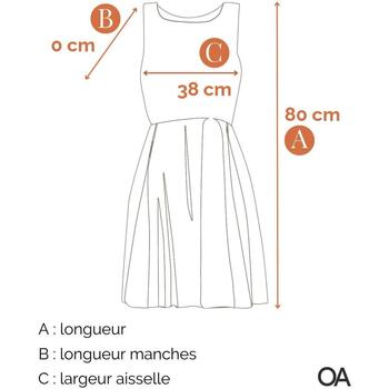Chevignon robe courte  38 - T2 - M Gris Gris
