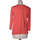 Vêtements Femme T-shirts & Polos Claudie Pierlot 38 - T2 - M Orange