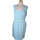 Vêtements Femme Robes courtes Sessun Robe Courte  38 - T2 - M Bleu