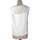 Vêtements Femme Tops / Blouses Cop Copine blouse  36 - T1 - S Blanc Blanc