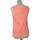 Vêtements Femme Débardeurs / T-shirts sans manche Elisa Cavaletti 38 - T2 - M Orange