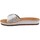 Chaussures Femme Mules Inblu CP000013 Blanc