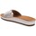Chaussures Femme Mules Inblu CP000013 Blanc