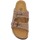Chaussures Femme Sandales et Nu-pieds Natural World BASKETS  7001E Beige