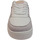 Chaussures Femme Baskets basses MTNG PANITA Blanc