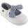 Chaussures Fille Ballerines / babies Victoria MERCEDITA  OJALA 105110 NUD RAYÉ Blanc