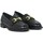 Chaussures Femme Chaussures de travail Aplauso 1144 NEGRO Noir