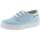 Chaussures Baskets basses Victoria SPORTS  106613 TOILE ANGLAISE Bleu