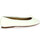 Chaussures Femme Ballerines / babies Gianni Crasto Ballerines cuir Blanc