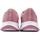 Chaussures Femme Fitness / Training Under Armour Aurora Baskets Style Course Rose