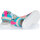 Chaussures Femme Sandales et Nu-pieds Off-White Сандалии Multicolore