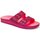 Chaussures Femme Tongs Kaporal BYBLOS Rose