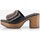 Chaussures Femme Sandales et Nu-pieds Keslem 31514 NEGRO