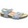 Chaussures Enfant Sandales et Nu-pieds Birkenstock BIR-RRR-1022237-COLB Rose