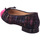 Chaussures Femme Escarpins Brunate  Multicolore